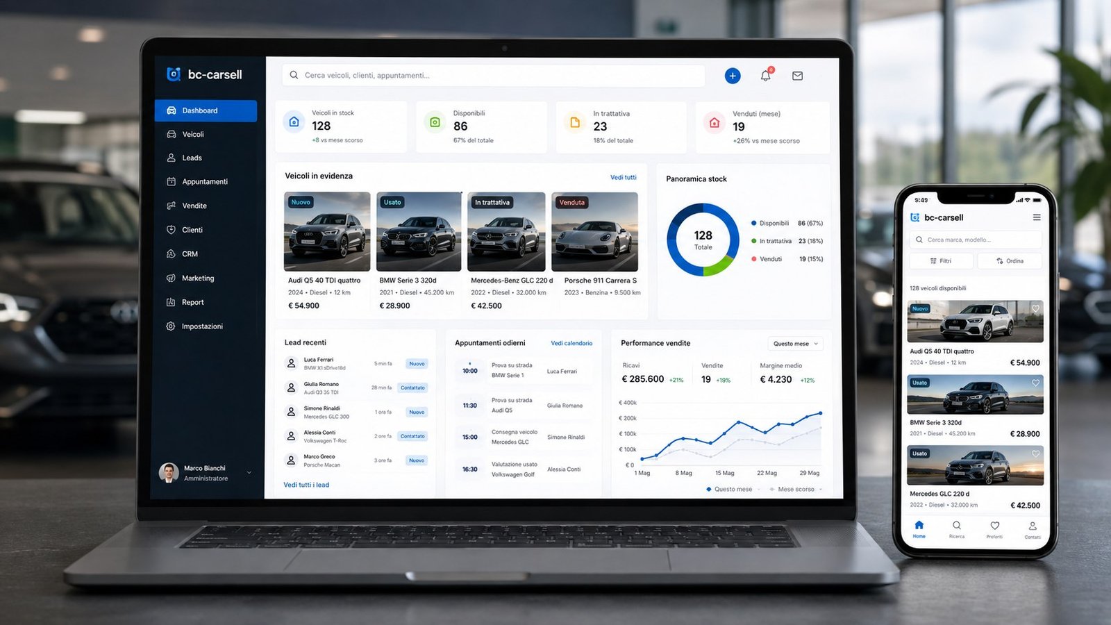 Dashboard della piattaforma BC-CarSell su computer e smartphone