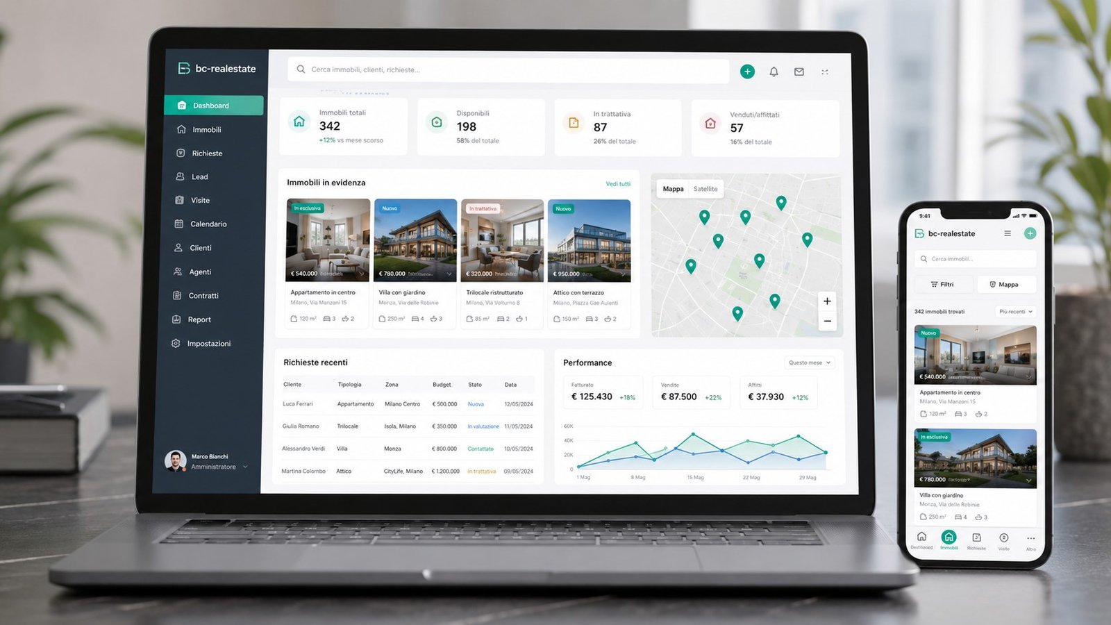 Dashboard della piattaforma BC-RealEstate su computer e smartphone
